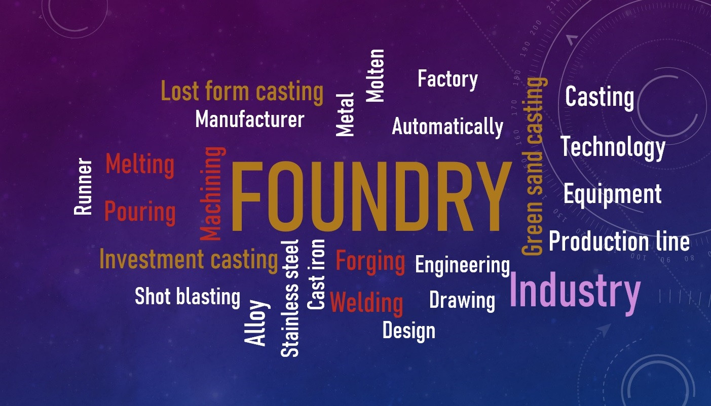 Foundry industry in Vietnam