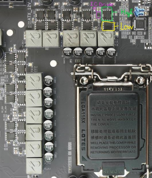 [Tất tần tật về Bo mạch chủ] Mạch VRM trên Bo mạch chủ – Thành phần của mạch VRM (Phần 2)