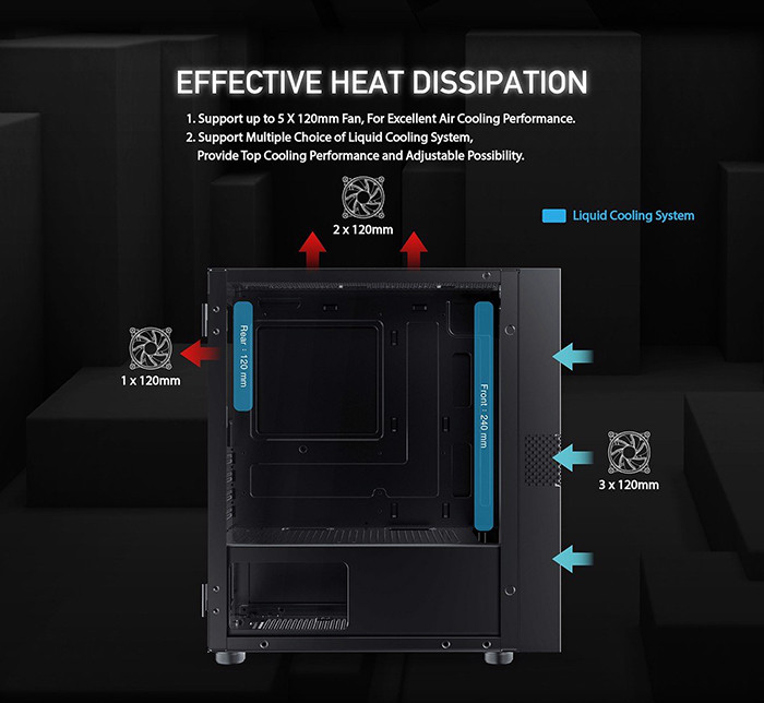 Vỏ case Xigmatek FADIL 1F - EN47970 (Màu Đen/ 1 Fan RGB) - MBC